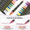 12 Colors Dual Tip Acrylic Paint Pens Markers, Acrylic Paint Pens for Wood, Canvas, Stone, Rock Painting, Glass, Ceramic Surfaces, DIY Crafts Making (12 DUAL TIP PAINT PENS)
